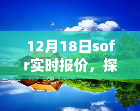 SOFR實時報價，探尋自然美景之旅，心靈深處的寧靜相遇日