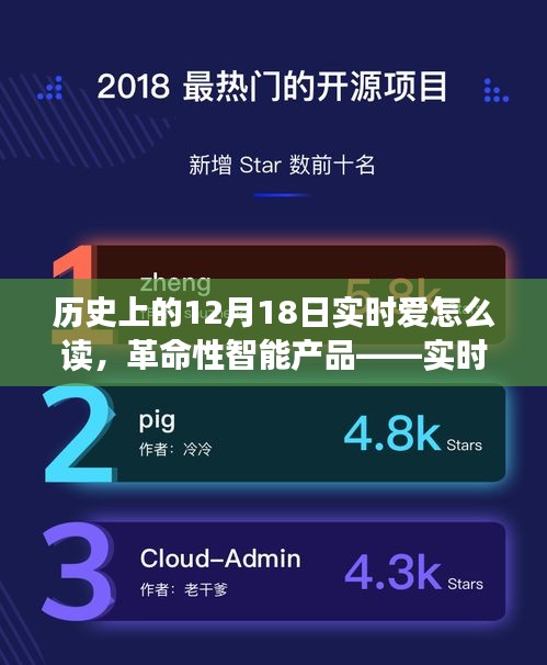 實時語音助手愛怎么讀全新升級，顛覆閱讀體驗的歷史時刻，12月18日實時愛怎么讀革命性升級發(fā)布