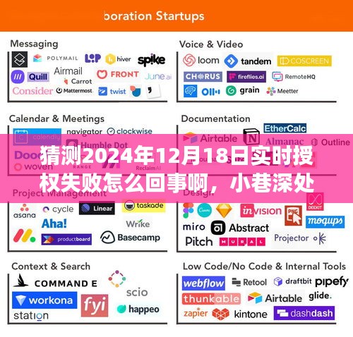 揭秘授權(quán)失敗背后的故事，小巷特色小店的探尋與驚喜揭曉
