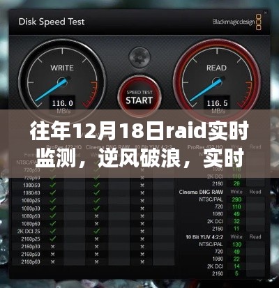 往年12月18日RAID監(jiān)測的逆風破浪挑戰(zhàn)與勵志之旅
