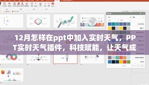 PPT實(shí)時(shí)天氣插件，科技賦能，讓天氣成為演講亮點(diǎn)，12月實(shí)時(shí)天氣添加指南