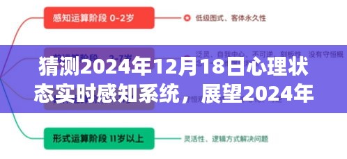 2024年心理狀態(tài)實(shí)時(shí)感知系統(tǒng)展望，未來發(fā)展趨勢(shì)預(yù)測(cè)