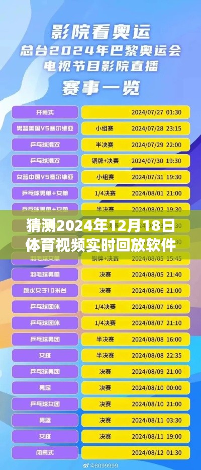 超越時空的賽場激情，2024年體育視頻實時回放軟件展望與勵志之旅直播回放標題分享