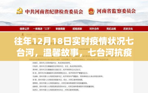 七臺河抗疫日常，友情與陪伴的力量，歷年12月18日疫情狀況回顧與溫馨故事