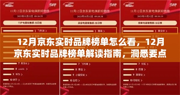 揭秘12月京東實(shí)時(shí)品牌榜單，解讀指南與品牌風(fēng)云變幻洞悉