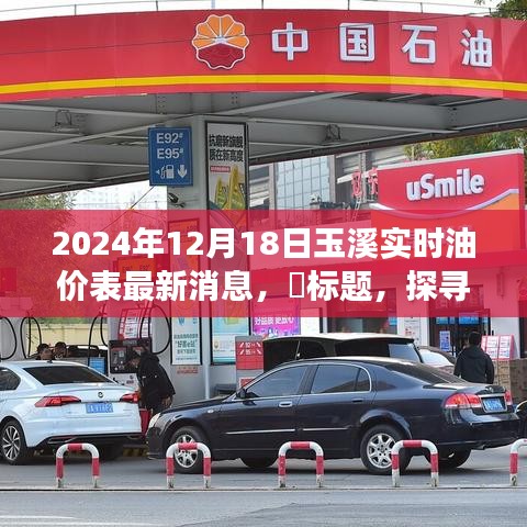 探尋自然秘境，油價(jià)隨行，玉溪油價(jià)最新動(dòng)態(tài)與心靈平靜之旅啟程