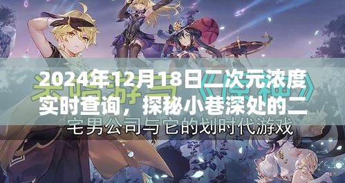探秘二次元濃度圣地，小巷深處的次元奇遇記（2024年12月18日實(shí)時查詢）