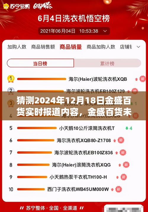 金盛百貨未來(lái)展望，科技重塑購(gòu)物體驗(yàn)，智能生活新紀(jì)元的開(kāi)啟（2024年12月18日實(shí)時(shí)報(bào)道）