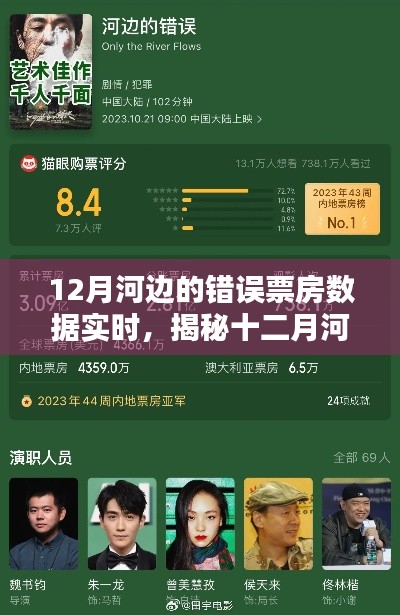 揭秘十二月河邊影院票房慘淡背后的數(shù)據(jù)真相，實時票房數(shù)據(jù)分析