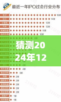 2024年SPI總線實時技術(shù)發(fā)展趨勢展望，預(yù)測未來