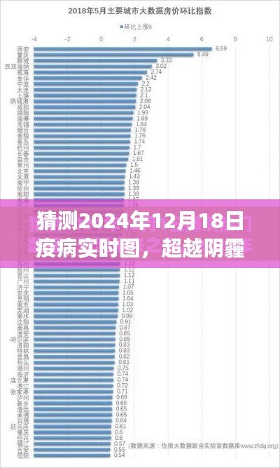 迎接曙光，預測2024年疫情新態(tài)勢，共筑未來健康防線
