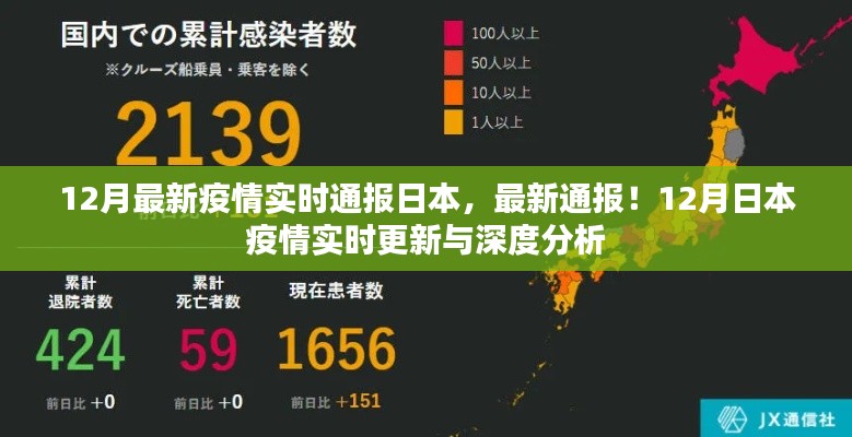12月日本疫情實(shí)時(shí)更新與深度分析，最新通報(bào)