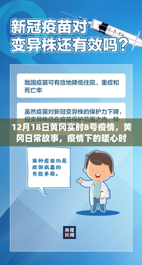 黃岡日常故事，疫情下的暖心時刻與友情紐帶（實時更新至12月18日黃岡疫情8號）