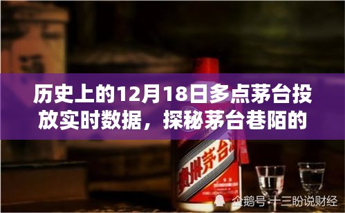 揭秘歷史上的茅臺(tái)投放數(shù)據(jù)，探尋茅臺(tái)巷陌的神秘小店與十二月十八日的實(shí)時(shí)投放數(shù)據(jù)大揭秘