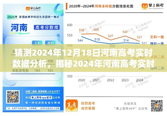 揭秘河南高考趨勢，2024年實(shí)時(shí)數(shù)據(jù)分析與備戰(zhàn)策略展望