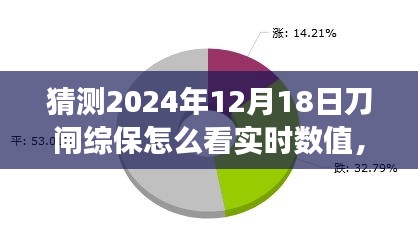 深度解讀，預(yù)測與剖析刀閘綜保在2024年實(shí)時(shí)數(shù)值展望與技術(shù)邏輯解析