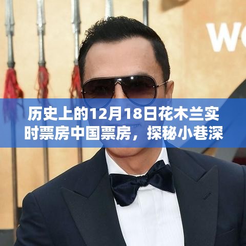 花木蘭實時票房背后的傳奇故事，探秘小巷深處的寶藏與傳奇小店