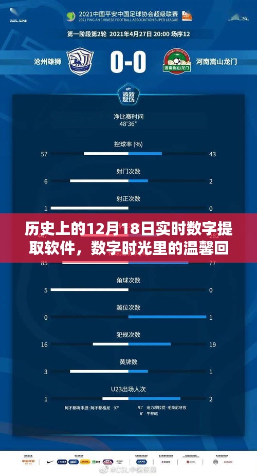 數(shù)字時光之旅，實時提取軟件的溫馨回憶與奇遇——紀念歷史上的十二月十八日
