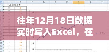 往年數(shù)據(jù)記錄與自然美景的心靈之旅，Excel中的自然時(shí)光記錄之旅