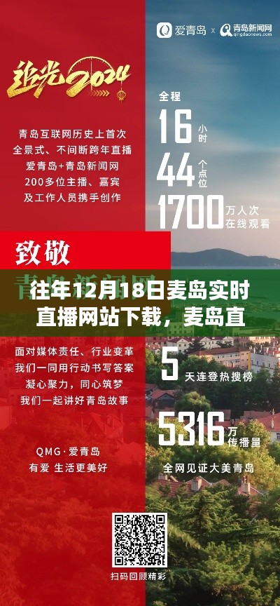 麥島直播日，溫馨下載時刻與跨屏情感交流盛宴