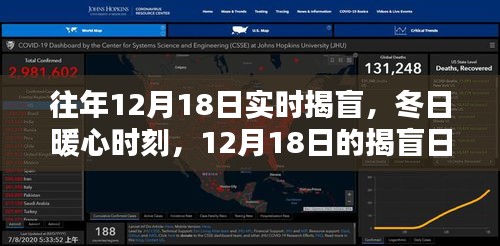 冬日暖心時刻，揭秘日常揭盲活動