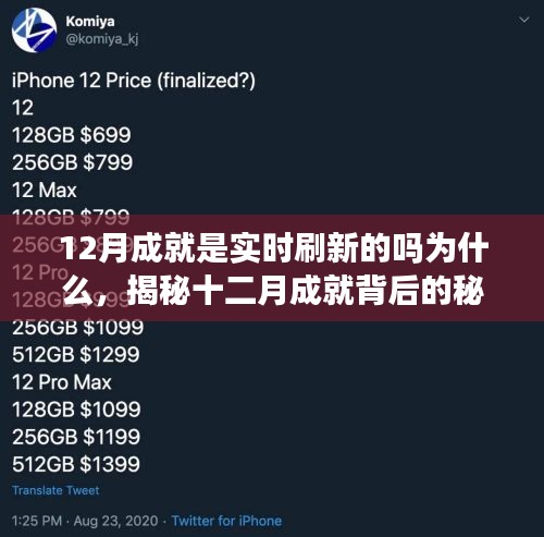 揭秘十二月成就實(shí)時(shí)刷新背后的秘密，刷新機(jī)制與原因解析 ???