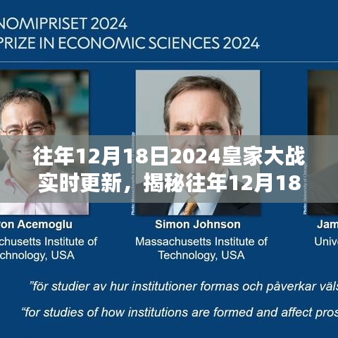 揭秘往年皇家大戰(zhàn)精彩瞬間，2024年皇家大戰(zhàn)回顧與實(shí)時(shí)更新報(bào)道