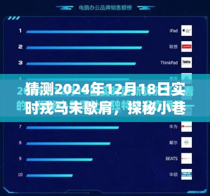 戎馬未歇肩，時間與味蕾的饕餮盛宴，小巷深處的獨特風味探索之旅