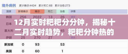 程門飛雪 第4頁