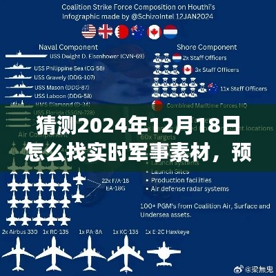 預(yù)測未來，高效獲取實時軍事素材的方法，聚焦2024年12月18日