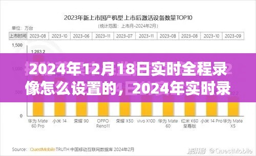 掌握全程錄像技巧，2024年實時錄像設(shè)置指南與實時錄像步驟