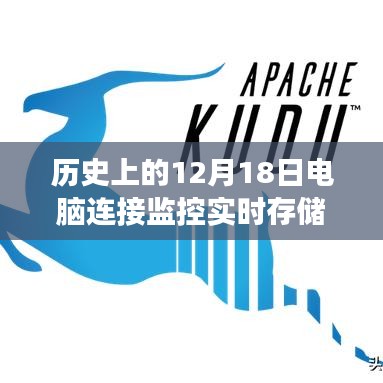 歷史上的十二月十八日