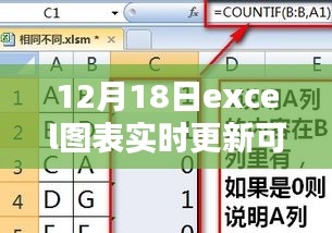Excel圖表魔法時刻，12月18日實(shí)時更新可篩選功能，溫馨篩選日指南