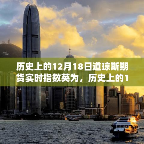 歷史上的12月18日道瓊斯期貨實(shí)時(shí)指數(shù)概覽與查詢指南（初學(xué)者與進(jìn)階用戶適用）