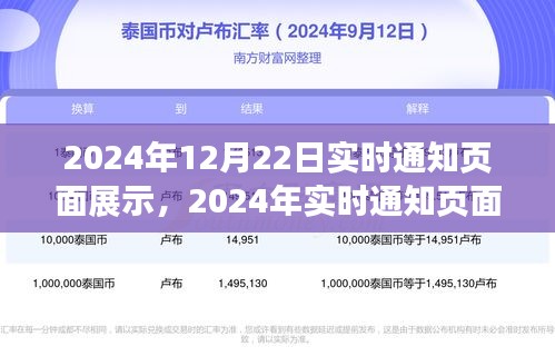 2024年實時通知頁面展示操作指南，從初學(xué)者到進階用戶的全方位指導(dǎo)