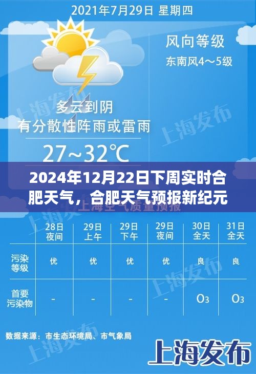 未來科技精準預測之旅，合肥天氣預報新紀元2024年12月22日下周實時天氣