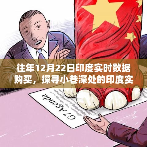 探尋印度實時數(shù)據(jù)寶藏，神秘小店的秘密交易之旅