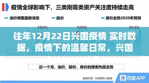 興國疫情下的溫馨日常與十二月廿二小故事回顧