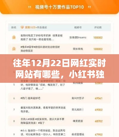 獨家揭秘，往年12月22日網(wǎng)紅實時網(wǎng)站TOP榜單，小紅書一網(wǎng)打盡！