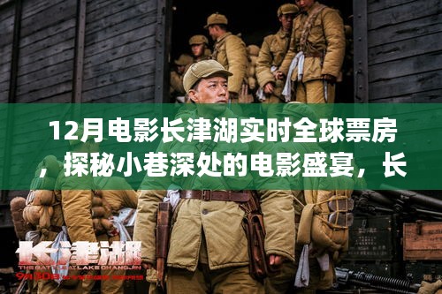 長(zhǎng)津湖全球票房追蹤，探秘電影盛宴與實(shí)時(shí)票房數(shù)據(jù)之旅