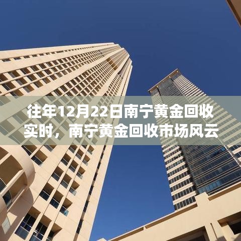 揭秘南寧黃金回收市場風(fēng)云再起，十二月二十二日的黃金歲月實(shí)時行情分析