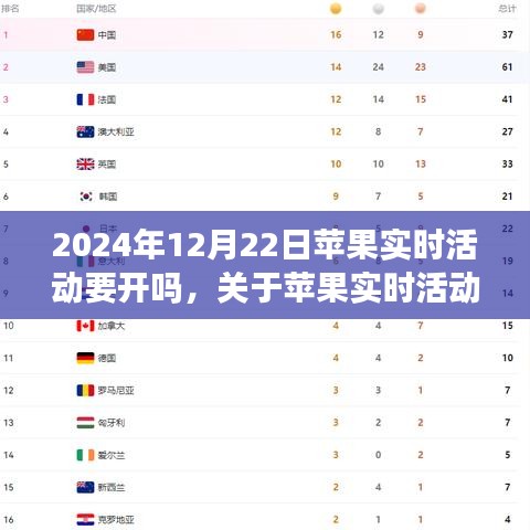 蘋果實時活動開啟倒計時，2024年12月22日開啟流程詳解與指南（初學者+進階用戶）