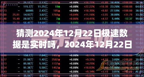 2024年12月22日極速數(shù)據(jù)實時性預(yù)測及其深遠影響
