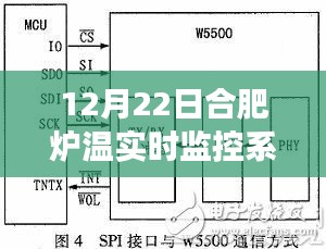 內(nèi)心平靜之旅