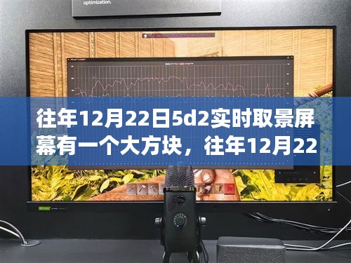 往年12月22日佳能5D2實時取景屏幕大方塊現(xiàn)象解析與各方觀點透視