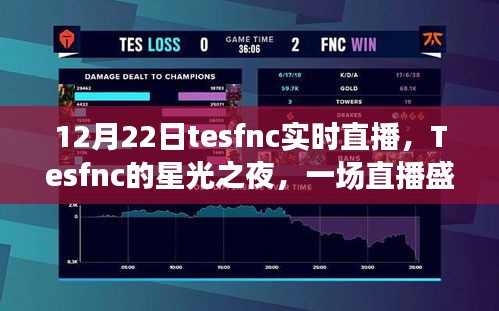 Tesfnc星光之夜，直播盛宴的回顧與深遠影響