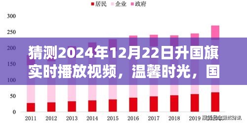 國旗下的約定與陪伴，溫馨時光，迎接2024年升國旗實時播放視頻