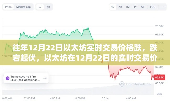 綱舉目張 第5頁