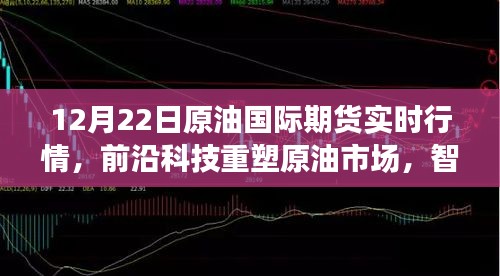 前沿科技重塑原油市場，12月22日國際原油期貨實(shí)時(shí)行情系統(tǒng)重磅更新