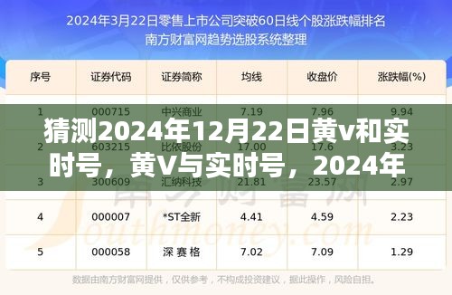 黃V與實時號，預(yù)測與回顧，揭秘2024年12月22日的趨勢與挑戰(zhàn)